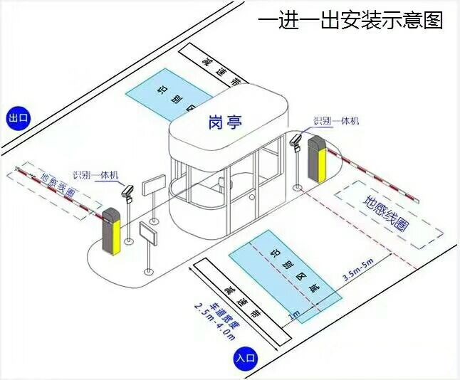 乳山市标准manbext登陆
系统安装图