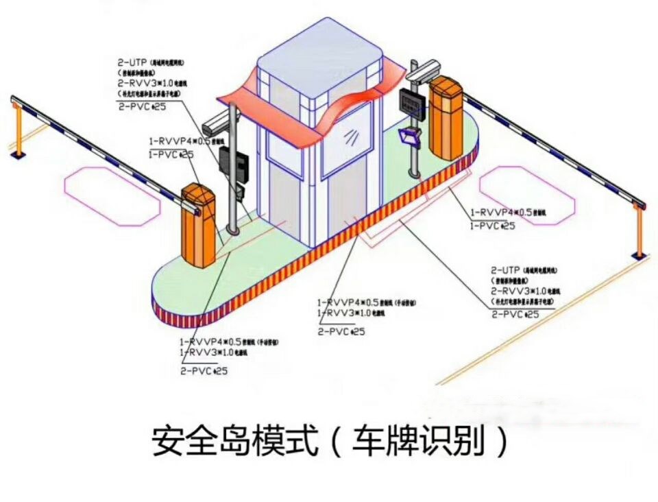 乳山市双通道带岗亭manbext登陆