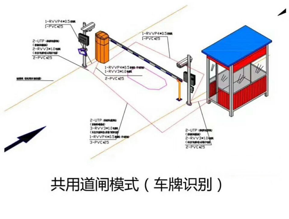 乳山市单通道manbext登陆
系统施工